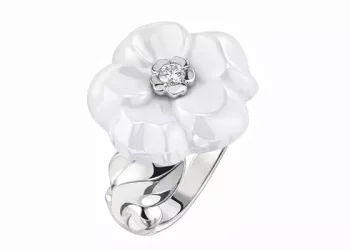 Diamond ring how to choose cost-effective