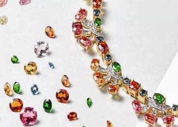 List of custom ring brands