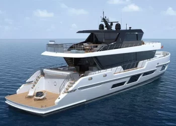 What do individuals need to know to buy yachts?
