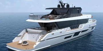 What do individuals need to know to buy yachts?