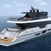 What do individuals need to know to buy yachts?
