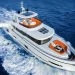 Private yacht function configuration details to create a private yacht belongs to the exclusive