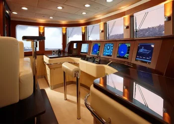 Domestic private yacht price is how much?