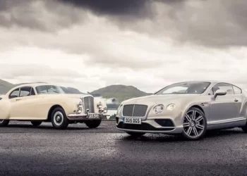 New energy vehicle development status and future direction