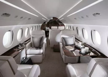 What do I need to buy a private helicopter