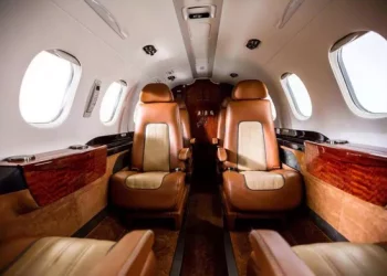 What do you need to buy a helicopter