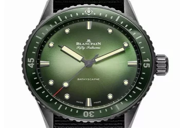 What is Winding Watch