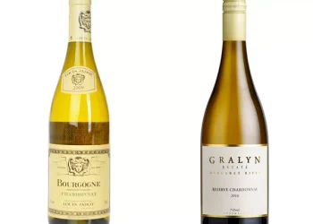 how many calories in a bottle of white wine 750ml