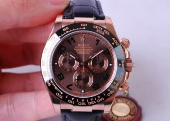 Rolex Daytona Stainless Steel: Features, Price, and Availability