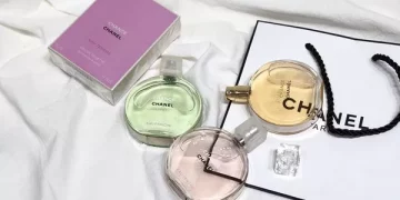 A Guide to Authenticating Chanel Perfumes: Tips & Tricks