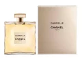 A Guide to Finding Your Perfect Chanel Perfume