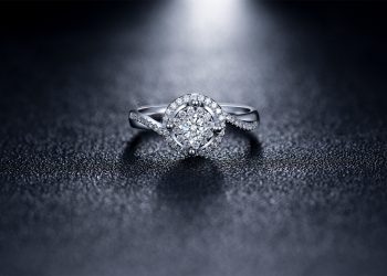 How do I know the size of my Pandora ring